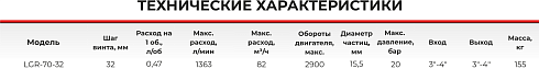 Шнековый насос с двумя винтами LGR 70-32