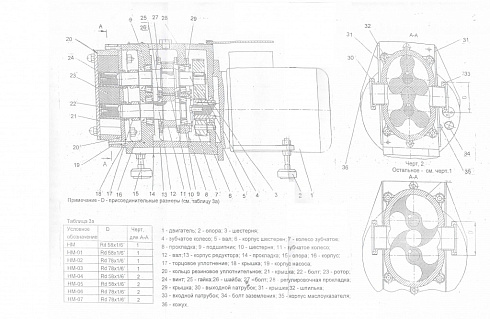 Насос роторный HM-05