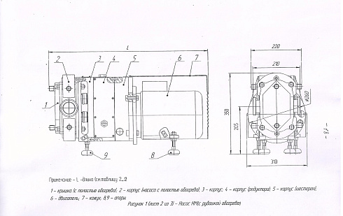 Насос роторный HM-02Р