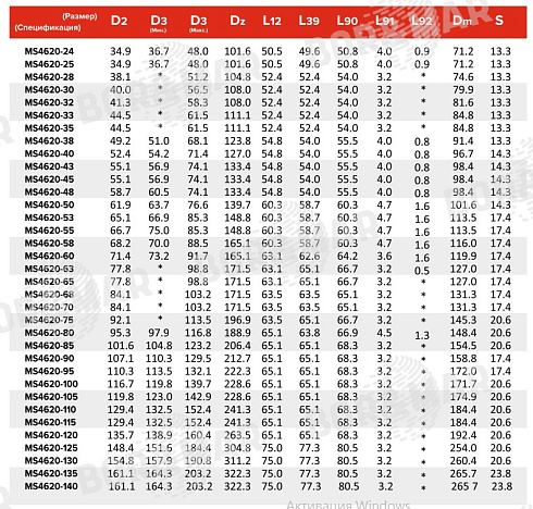 Торцевое уплотнение MS4620 в Тюмени фото