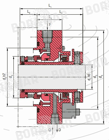 Торцевое уплотнение MSSL в Тюмени фото