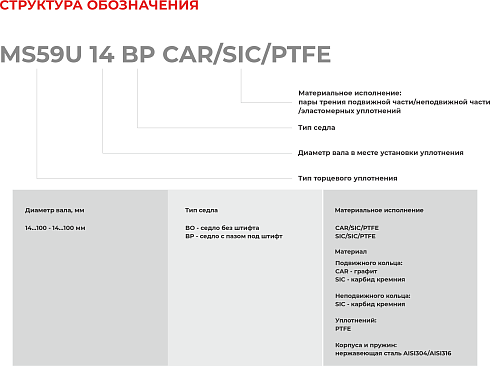 Торцевое уплотнение MS59U 14 BO CAR/SIC/PTFE в Тюмени фото