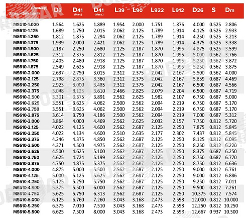 Торцевое уплотнение MS4610 в Тюмени фото