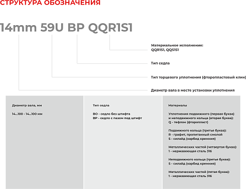 Торцевое уплотнение 100mm 59U BP QQR1S1 в Тюмени фото