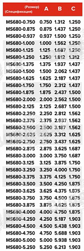 Торцевое уплотнение MS680 в Тюмени фото