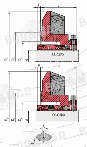 Торцевое уплотнение MSCP в Тюмени фото